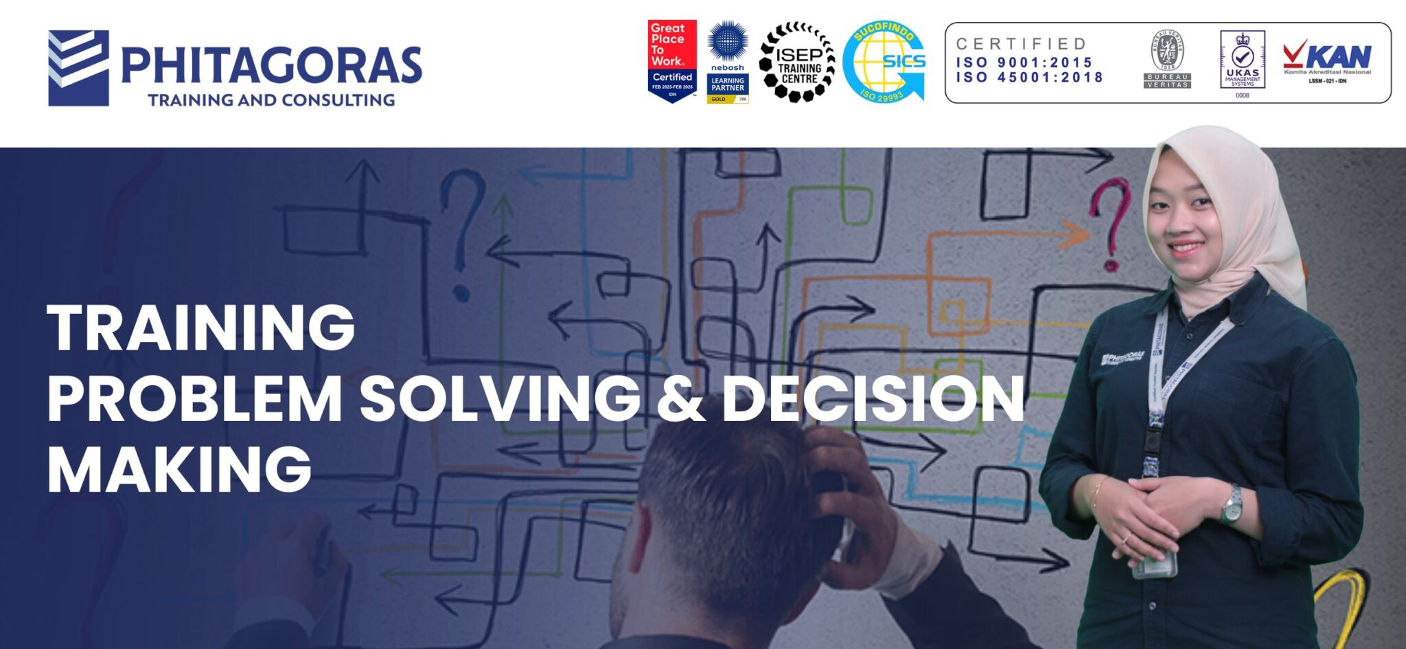 Training Problem Solving & Decision Making | Training Ahli K3 - HSE ...