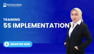 Lean Six Sigma Fundamental