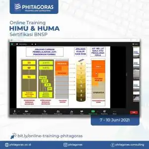 Training HIMU HUMA