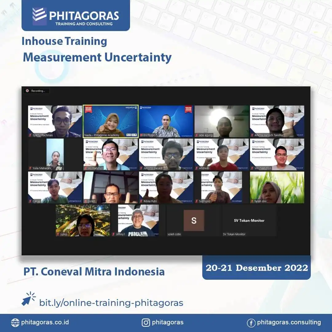 Measurement Uncertainty