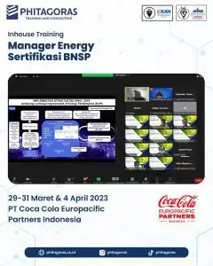 Training Manager Energy Sertifikasi BNSP - PT Coca Cola Europacific Partners Indonesia