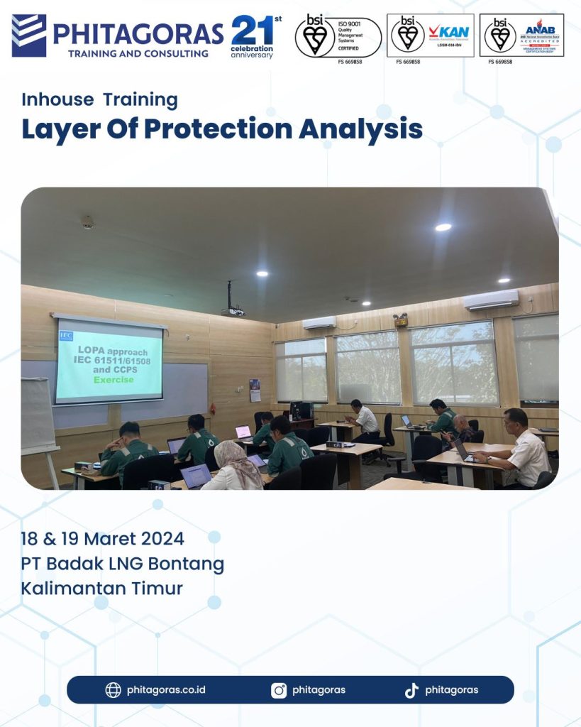 Inhouse Training Layer Of Protection Analysis - PT Badak LNG Bontang ...