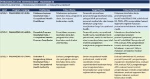 paramedis