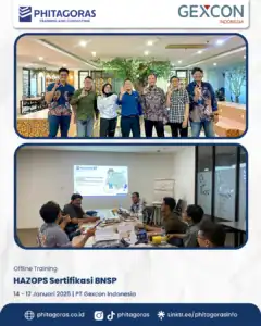 Pelatihan HAZOPS Sertifikasi BNSP, PT Gexcon Indonesia, 14-17 Januari 2025