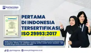 ISO 29993