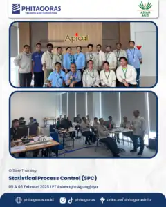 Inhouse Training Statistical Process Control (SPC), PT Asianagro Agungjaya (5 & 6 Februari 2025)