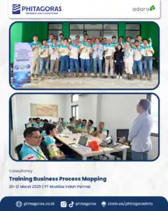 Consultancy Training Business Process Mapping, PT Mustika Indah Permai (20-21 Maret 2025)