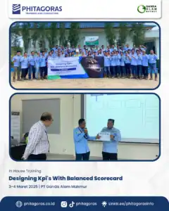 IHT - Designing Kpi's With Balanced Scorecard, PT Ganda Alam Makmur (3-4 Maret 2025