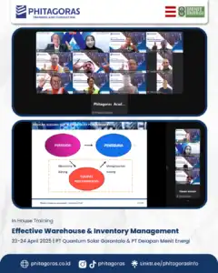 Effective Warehouse & Inventory Management, PT Quantum Solar Gorontalo & PT Delapan Menit Energi (23-24 April 2025)