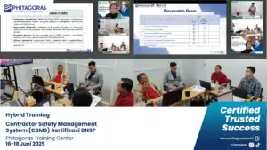 Dokumentasi Kegiatan Hybrid Training Contractor Safety Management System (CSMS) Sertifikasi BNSP, Phitagoras Training Center (16-18 Juni 2025)
