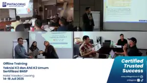 Dokumentasi Kegiatan Offline Training - Teknisi K3 dan Ahli K3 Umum Sertifikasi BNSP, Hotel Vasaka Cawang (14-18 Juli 2025)