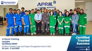 Foto Bersama In House Training HAZOPS Sertifikasi BNSP - PT Riau Andalan Pulp and Paper (Pangkalan Kerinci Site) 30 Juni - 3 Juli 2025
