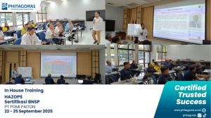 Dokumentasi Kegiatan In House Training HAZOPS Sertifikasi BNSP - PT POMI PAITON 22 - 25 September 2025