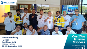 Foto Bersama In House Training HAZOPS Sertifikasi BNSP - PT POMI PAITON 22 - 25 September 2025