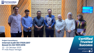 Foto Bersama Internal Audit ISO 170252017 Based On ISO 190112018 - PT Indo Raya Tenaga 22 - 23 Oktober 2025