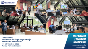 Foto Kegiatan Offline Training Ahli Muda K3 Lingkungan Kerja Sertifikasi Kemnaker 13 - 21 Oktober 2025 di Aviary Park Indonesia