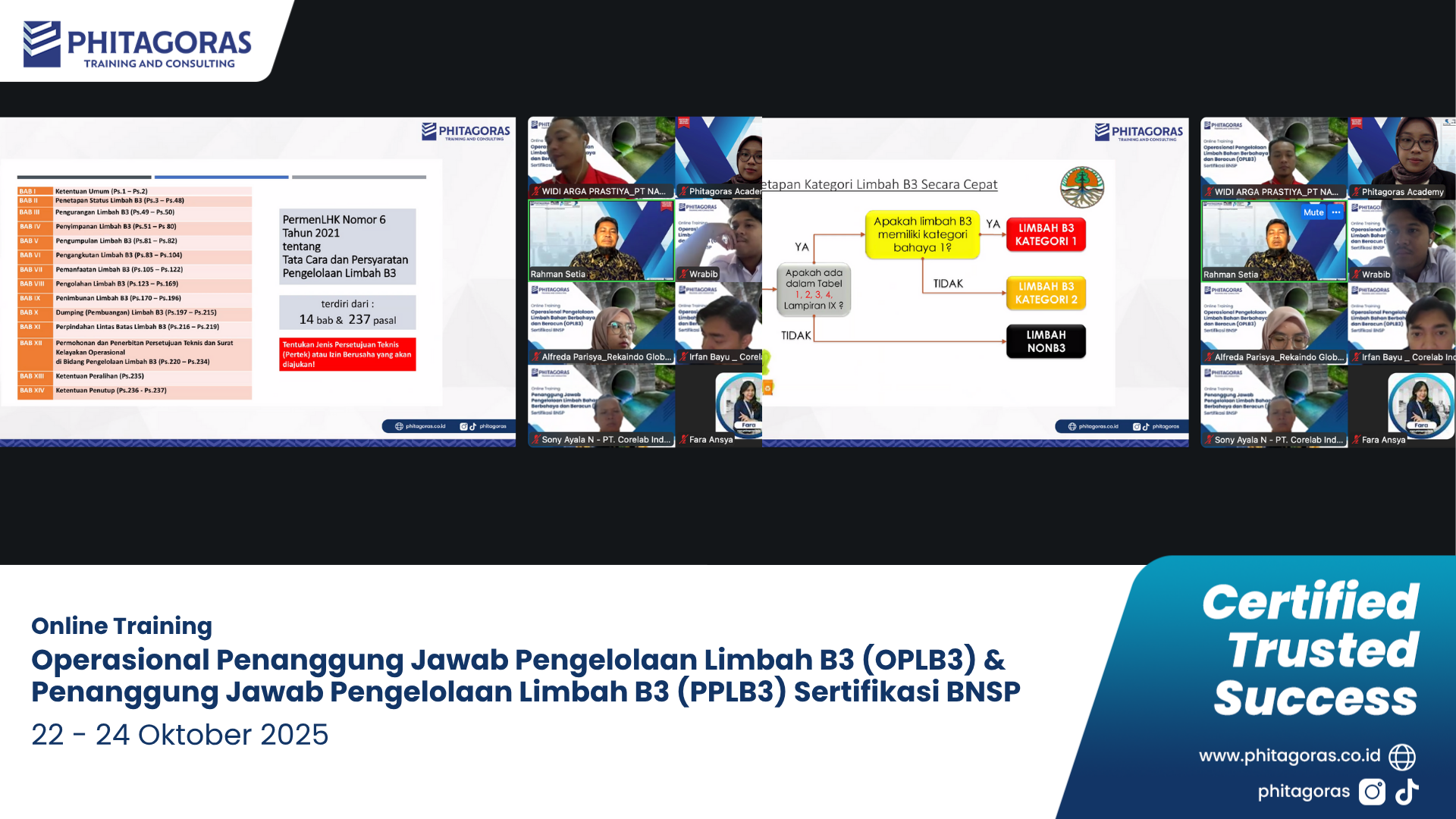 Foto Kegiatan Online Training Operasional Penanggung Jawab Pengelolaan Limbah B3 (OPLB3) & Penanggung Jawab Pengelolaan Limbah B3 (PPLB3) Sertifikasi BNSP 22 - 24 Oktober 2025