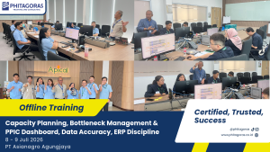 Foto Bersama In House Training Capacity Planning, Bottleneck Management & PPIC Dashboard, Data Accuracy, ERP Discipline - PT Asianagro Agungjaya, 8 - 9 Juli 2026